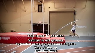 Most Important Positions in the Pole Vault [upl. by Deryl139]