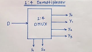 14 Demultiplexer Design and Explained [upl. by Zerla194]