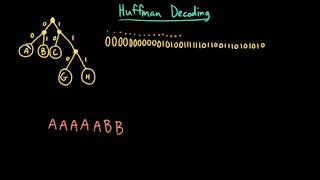 Advanced Data Structures Huffman Decoding [upl. by Aihsar902]