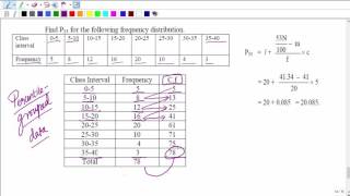 Percentile Grouped Data Case Study [upl. by Akineg]