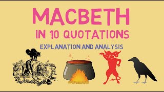 The 10 Most Important Quotes in Macbeth [upl. by Okihcim]