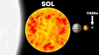 Planetas estrellas y galaxias por tamaño [upl. by Nosille]