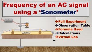 Frequency of an AC Signal using Sonometer  Practical File [upl. by Xeno]