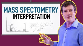 Mass Spectrometry  Interpretation Made Easy [upl. by Dorehs]