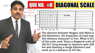 HOW TO DRAW DIAGONAL SCALE QUENO8  UNIT  ENGINEERING SCALE TIKLESACADEMYOFMATHS [upl. by Lauralee342]