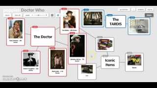 Popplet Tutorial [upl. by Ahsenat]