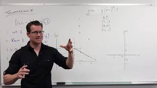 How to Graph with Transformations Precalculus  College Algebra 15 [upl. by Yrnehnhoj]