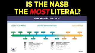 THE MOST LITERAL TRANSLATION  A look at Bible Charts and the NASB [upl. by Elleneg]