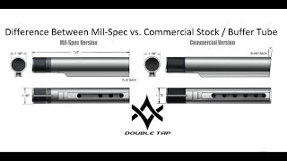 Difference Between MilSpec vs Commercial Stock  Buffer Tube [upl. by Bartolome419]