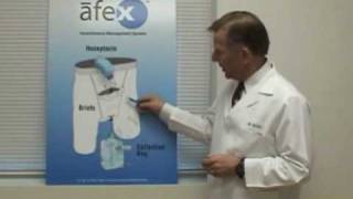 Afex Demonstration Led by Urologist [upl. by Nnyleitak]