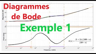 Diagrammes de Bode  Exemple 1 [upl. by Kym84]