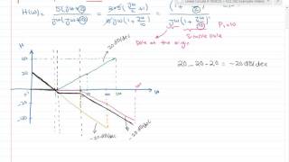 Bode Plot EXAMPLE [upl. by Arihsat]