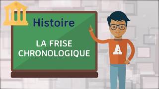 Histoire  La frise chronologique [upl. by Mailliw]