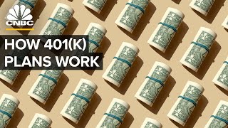 How 401k Plans Work And Why They Killed Pensions [upl. by Enidan]