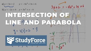 Points of Intersection Between a Line and Parabola [upl. by Anehsuc151]