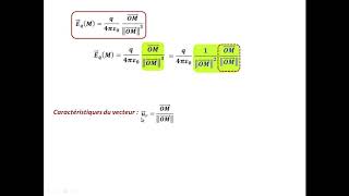 Champ électrostatique [upl. by Nivrehs]