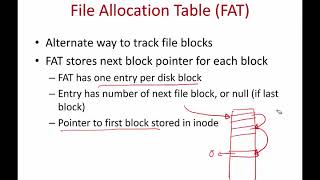 Operating Systems Lecture 19 File system implementation [upl. by Addison79]