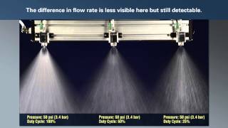 Precision Spray Control from Spraying Systems [upl. by Nahij]