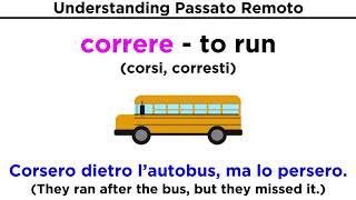 Past Absolute Tense in Italian Passato Remoto [upl. by Carvey796]