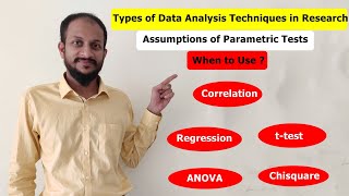 Statistical tests for data analysis in research [upl. by Gretel938]