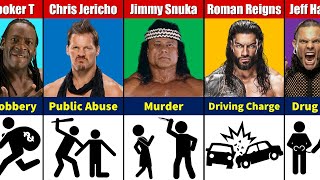 Famous WWE Wrestlers Who Went to Jail [upl. by Ynohta]