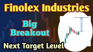 Finolex Industries Share Latest News  Finolex Industries Share Analysis  Finpipe Share Target [upl. by Naivaf]