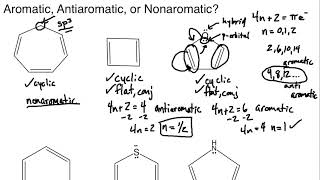 Aromatic Antiaromatic or Nonaromatic Practice Session 1 [upl. by Ardnaskela9]