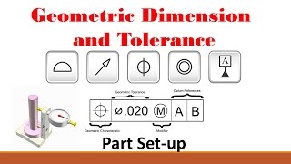 GDampT Part 1 Basic Setup Procedure [upl. by Roane]