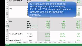 Detailed Comps Template in CIQ [upl. by Sonya]