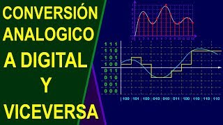 Conversión de analogica a digital y viceversa [upl. by Etnomaj]