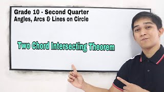 TwoChord Intersecting Theorem [upl. by Ainimre944]