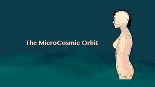 MicroCosmic Orbit  Part 3 [upl. by Repooc107]