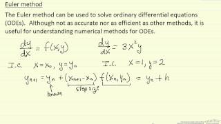 Euler Method for ODEs [upl. by Charleen279]