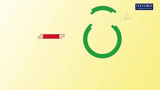 Animation 271 Basic principle of recombinant DNA technology [upl. by Htebazile]