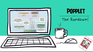 The Rundown  Popplet [upl. by Nylasoj]