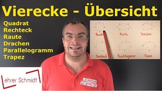 Vierecke  eine Übersicht  Geometrie  ganz einfach erklärt  Lehrerschmidt [upl. by Mozart]