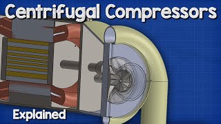 Centrifugal Compressors  Chillers HVAC [upl. by Eatnoed]