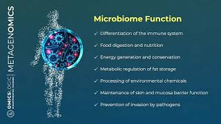 01  Introduction to Metagenomics [upl. by Enelrak]