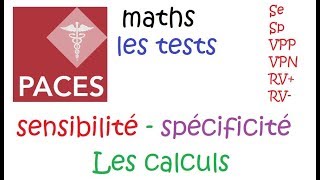 maths en médecine tests diagnostiques sensibilité spécificité dun test Se Sp VPP VPN proba condit [upl. by Nanerb]