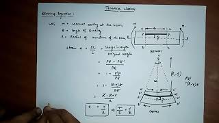 BENDING EQUATION OF BEAM [upl. by Aehr]