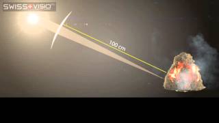 Measuring Lens Power Diopter Explained [upl. by Irac]