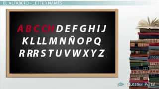 The Full Spanish Alphabet Pronunciation amp Audio [upl. by Dredi122]