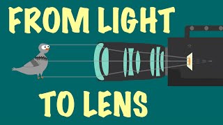 FROM LIGHT TO LENS Refracting Coating and Diopters [upl. by Sansen]