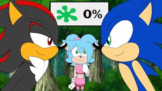 The Worst Script Ever  Bad Writing Shipping and a Sonic OC [upl. by Bettzel]