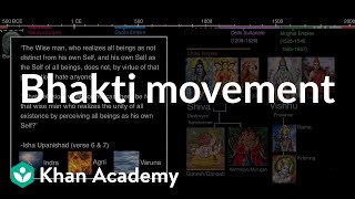 Bhakti movement  World History  Khan Academy [upl. by Notelrahc]