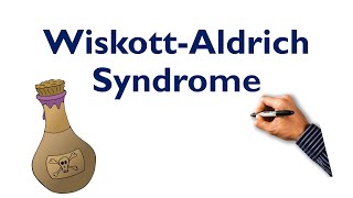 WiskottAldrich Syndrome Mnemonic STEP NCLEX COMLEX [upl. by Hewet]