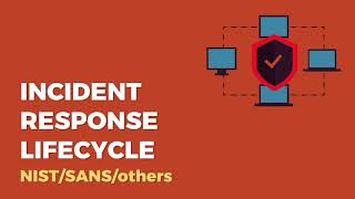 Incident Response Process Lifecycle amp Methodology  NIST SANS  Cybersecurity SOC [upl. by Adnileb]