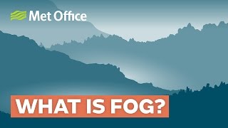 What is fog [upl. by Lashond]