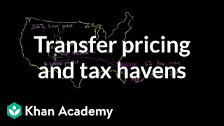 Transfer pricing and tax havens  Taxes  Finance amp Capital Markets  Khan Academy [upl. by Pamelina990]