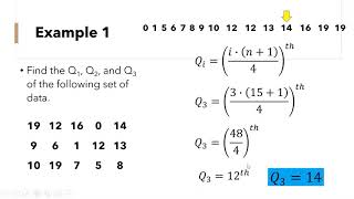 Quartile for ungrouped data [upl. by Averir]